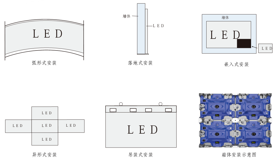 LED大屏幕租賃