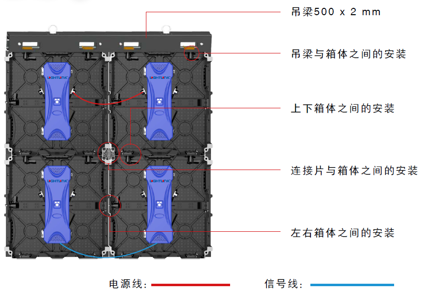 舞臺租賃